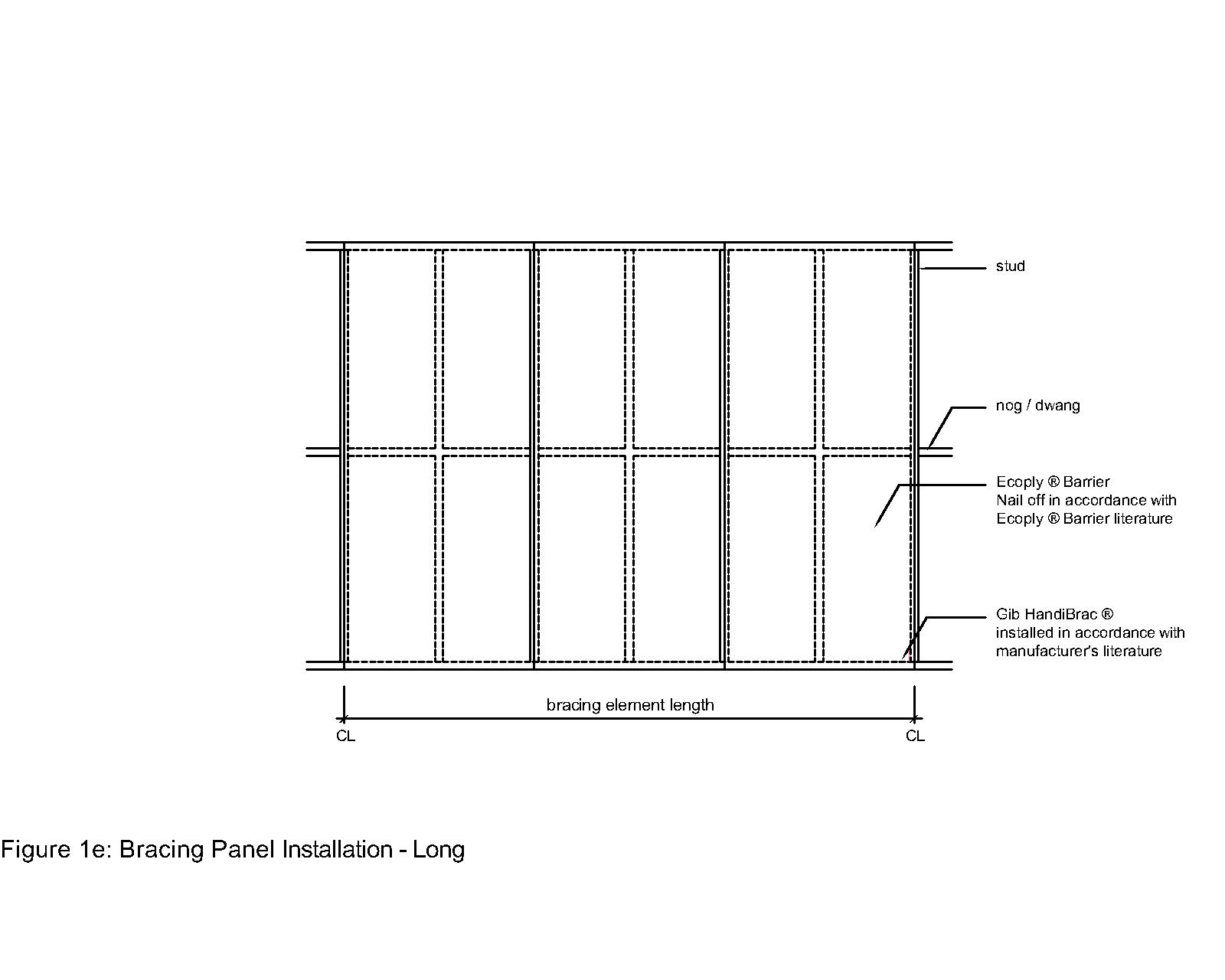 Ecoply Barrier bracing panel installation long detail