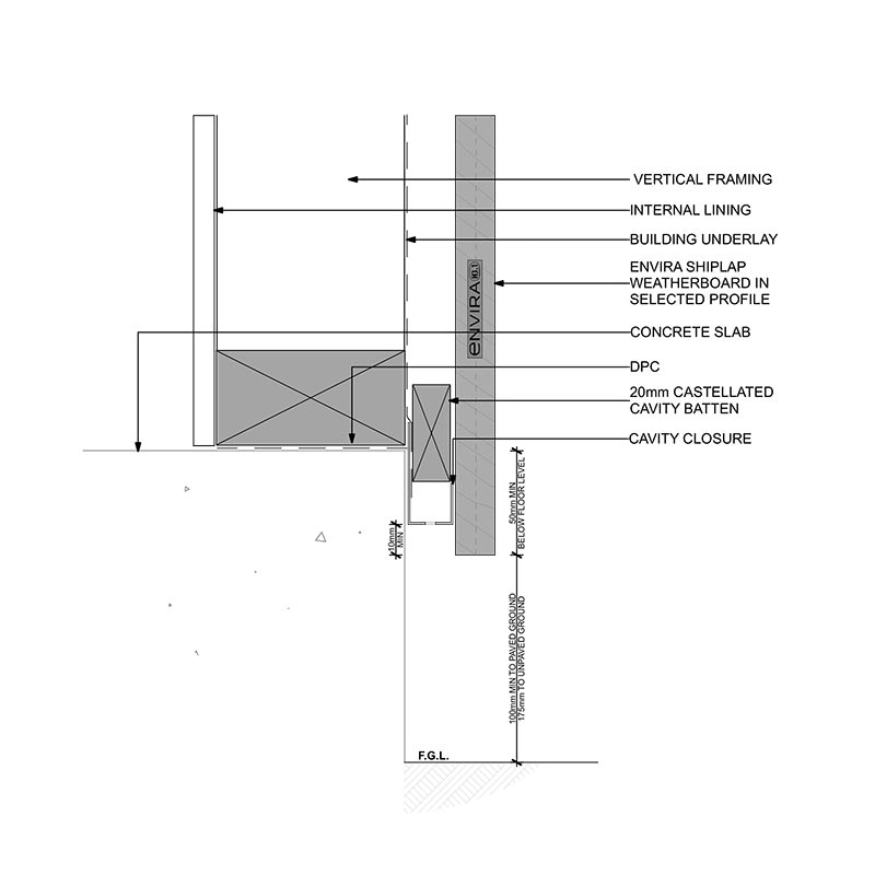 Niagara Envira shiplap cavity-fix foundation concrete detail