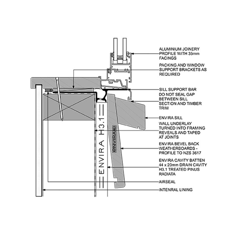 Niagara Envira cavity-fix window sill support bar detail with labelled sill and flashing components